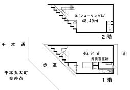 千本丸太町交差点　路面テナント
