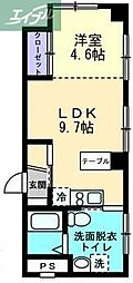 宇野線 大元駅 徒歩15分