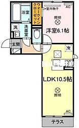 岡山電気軌道東山本線 東山・おかでんミュージアム駅駅 徒歩27分
