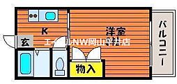JR宇野線 備前西市駅 徒歩31分