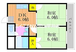 岡山電気軌道東山本線 門田屋敷駅 徒歩1分