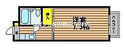 JR宇野線 備前西市駅 5.8km