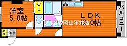岡山電気軌道東山本線 東山・おかでんミュージアム駅駅 徒歩37分