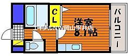 岡山電気軌道東山本線 小橋駅 徒歩1分