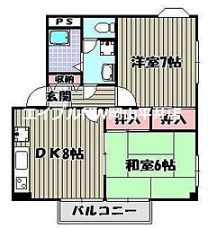 宇野線 備前田井駅 徒歩19分