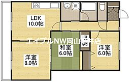 岡山駅 7.6万円