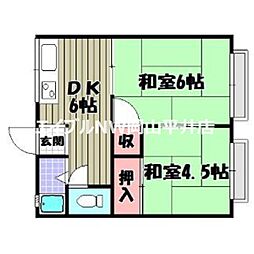 伸和コーポ1号棟 2DKの間取図画像