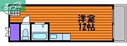 ふぁみーゆ旭川 ワンルームの間取図画像