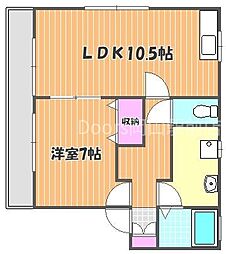 JR宇野線 備前西市駅 3.9km