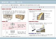 建物性能（イメージ）