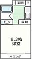 アメニティーS5階3.5万円