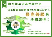【国が認めた高性能住宅】設計住宅性能評価書と住宅省エネルギー性能証明書も取得済み。安心して長くお住まいいただけます。