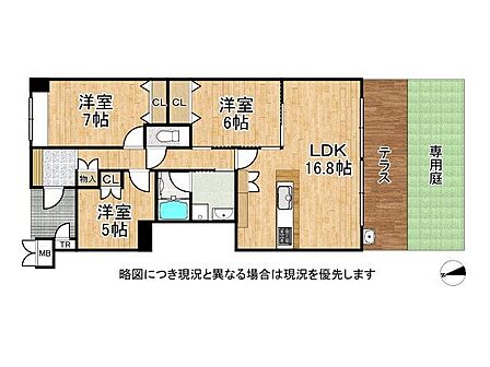 3LDK 間取り