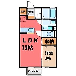 ミウ・ヴィエント