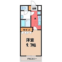 JR東北本線 小山駅 3.6km