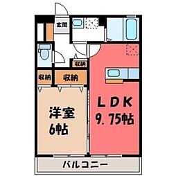 東北本線 小金井駅 徒歩4分