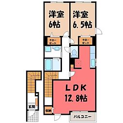 JR東北本線 小山駅 徒歩24分