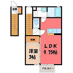 JR両毛線 栃木駅 徒歩28分