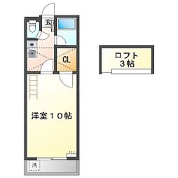 セザンヌ加治