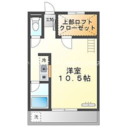セザンヌ新栄 ワンルームの間取図画像