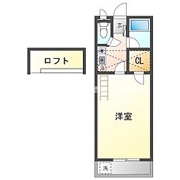 セザンヌ菰口