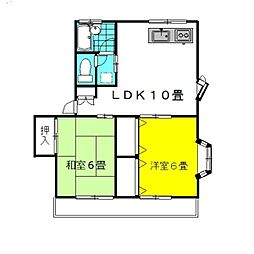 🉐敷金礼金0円！🉐ラッキースタッグ・Pt.I
