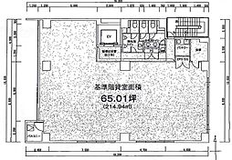 押上駅前