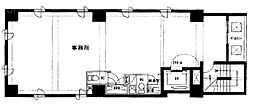 東京メトロ日比谷線 仲御徒町駅 徒歩2分