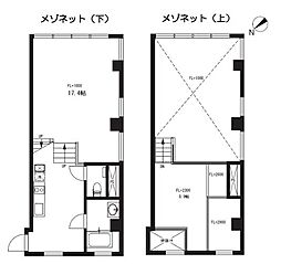 カーメルI