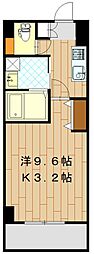 ザ・コーシン東原