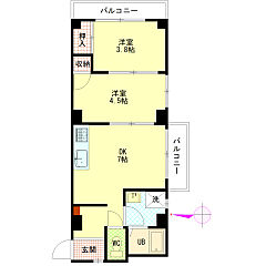 物件の間取り