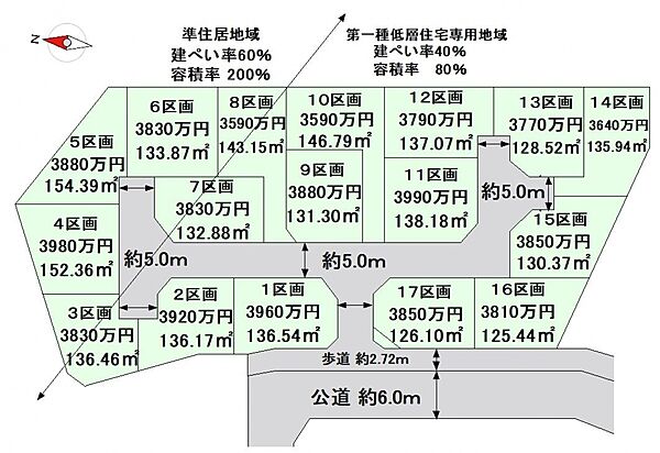 その他を拡大表示