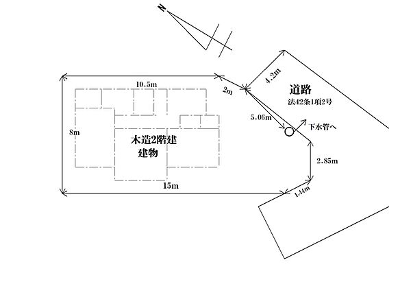 その他を拡大表示