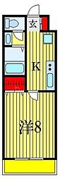 セナリオフォルム船橋 1Kの間取図画像