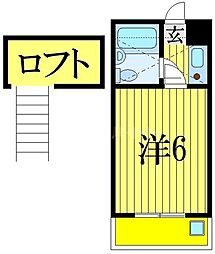 JR武蔵野線 市川大野駅 徒歩6分 1階/-