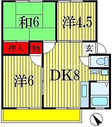 JR武蔵野線 船橋法典駅 徒歩10分