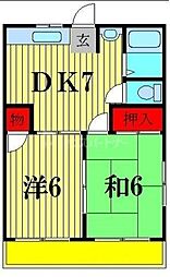 金子ハイツ 2DKの間取図画像
