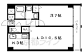 アフィシオン堀川9階8.6万円
