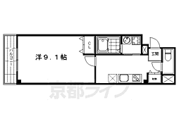 阪急京都本線 大宮駅 徒歩7分