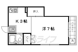 グリーンヒルズ 2階/-