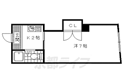 ヒューマンハイツ御室 2階