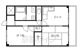 エステート原田 3階