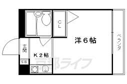 KIND(EN)II 3階