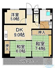 物件の間取り