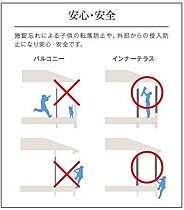 岡山県倉敷市中畝8丁目（賃貸アパート1K・1階・33.56㎡） その9