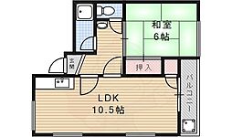 リノ逆瀬川