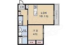 Grand jete売布