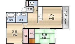 ローズコーポ荒牧 2LDKの間取図画像