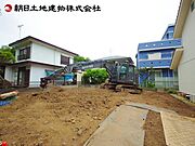 現地土地