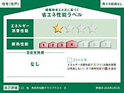 住棟ラベルの場合、住棟全体の性能を示すもので、特定の住戸の性能を示すものではありません